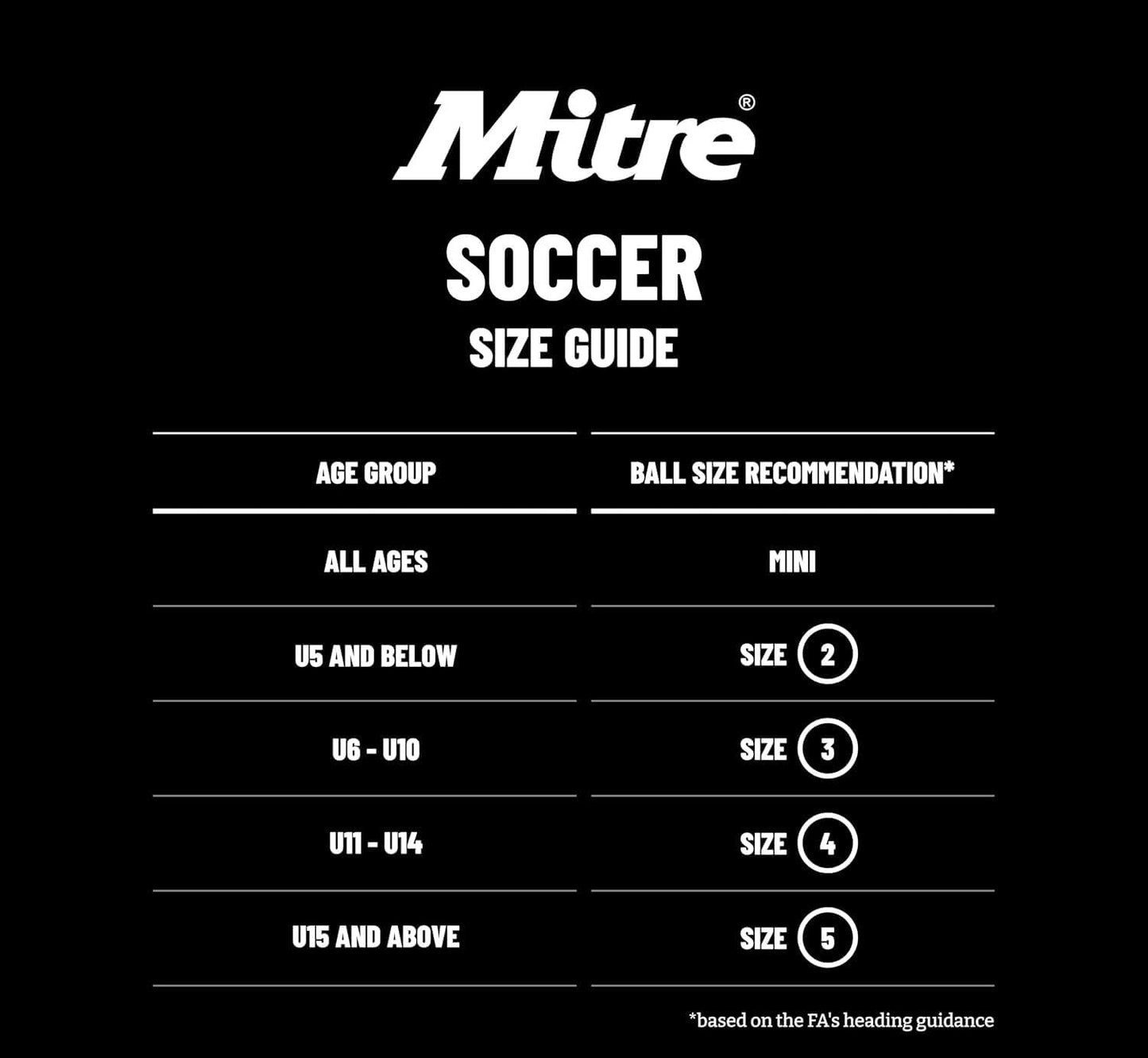Impel Evo Football | Durable Training Ball | Hyperseam Technology Football
