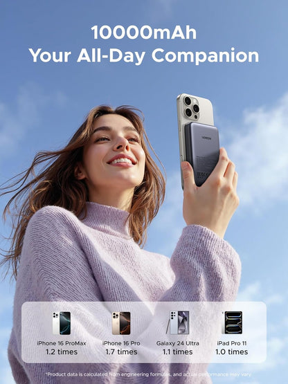 Nexode Magnetic Wireless Power Bank Fast Charging, 10000Mah Magsafe-Compatible Portable Charger PD 20W USB-C Battery Pack Compatible with Iphone Air/17/16/15/14/13/12 Plus/Pro/Pro Max/Mini