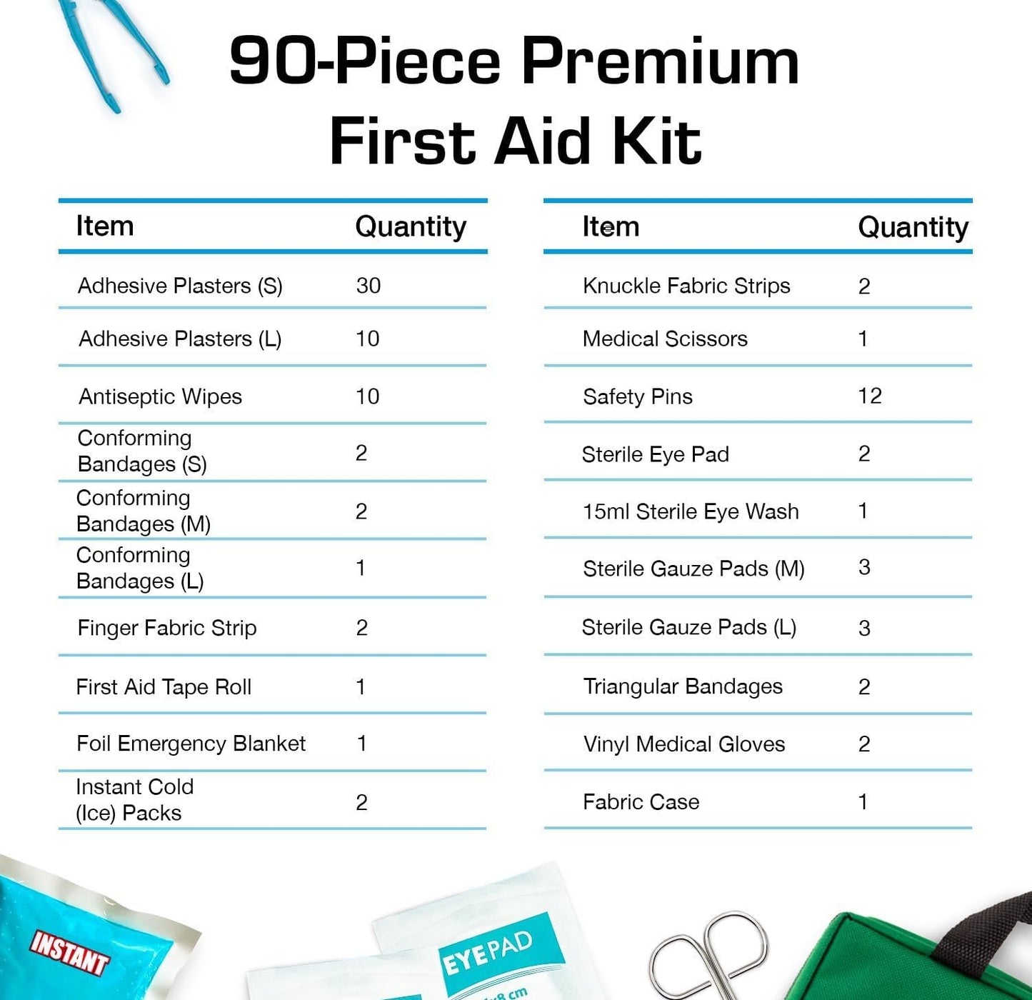 Mini First Aid Kit Bag - 90 Items - Includes Plasters, Eyewash, Gloves, 2 X Cold (Ice) Packs and Emergency Blanket for Kids, Camping, Office, Car, Caravan, Workplace, Travel Home