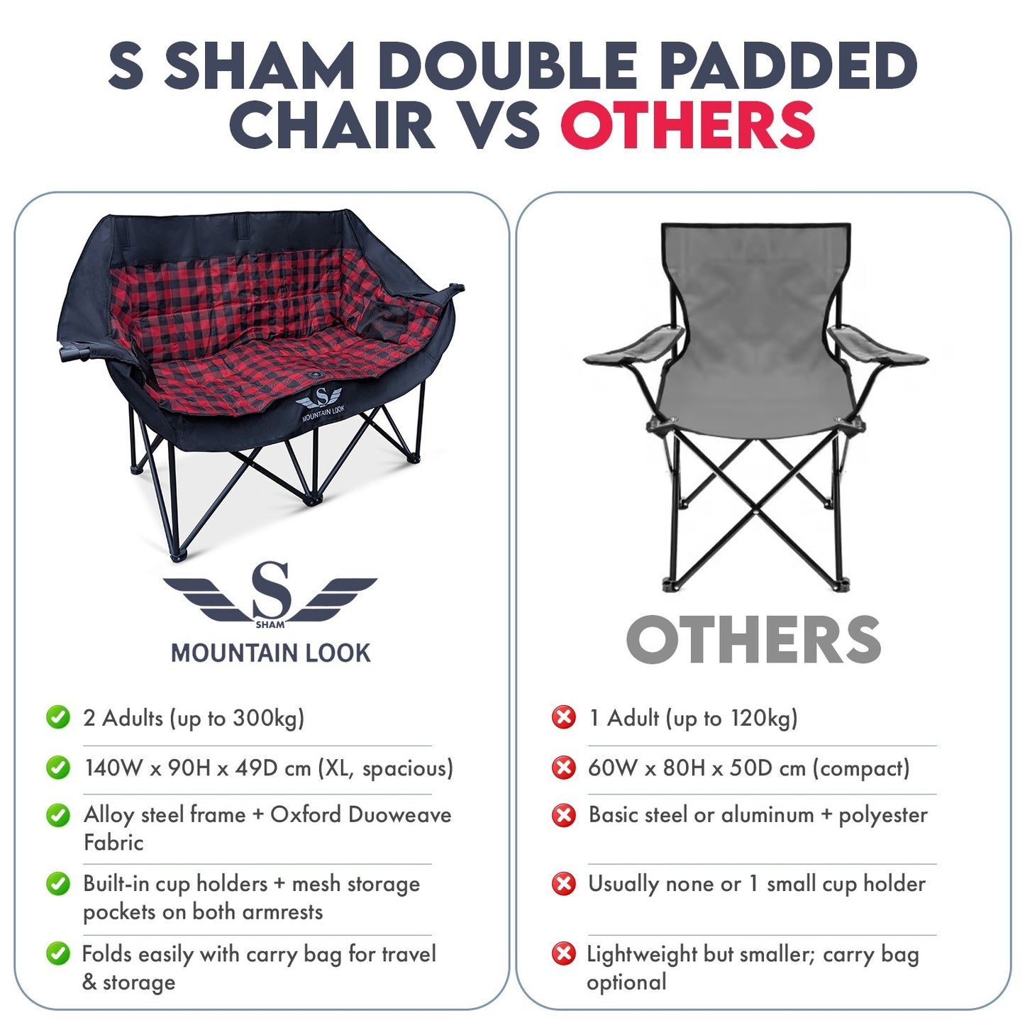 Double Camping Chair,Folding Padded 2 Seater Portable Chair, Oxford Fabric