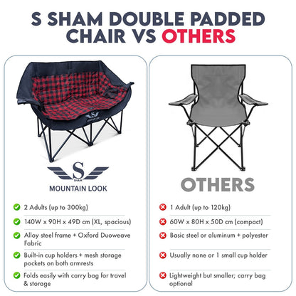Double Camping Chair,Folding Padded 2 Seater Portable Chair, Oxford Fabric