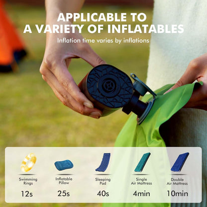 Electric Air Pump for Inflatables: Rechargeable Battery 1600 3600Mah and AA Battery Powered Mini Air Pumps for Pool Toys Air Mattress (Basic/Tiny/Upgraded