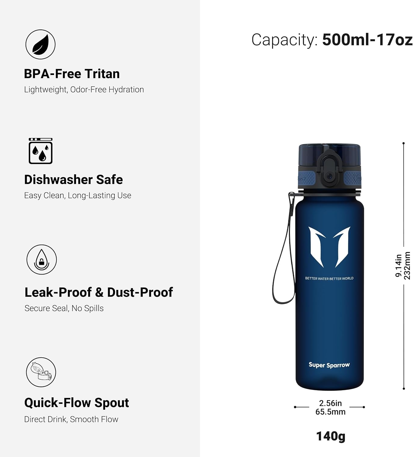 Sports Water Bottle - 350Ml & 500Ml & 750Ml & 1000Ml - Non-Toxic BPA Free & Eco-Friendly Tritan Co-Polyester Plastic - for Running, Gym, Yoga, Outdoors and Camping